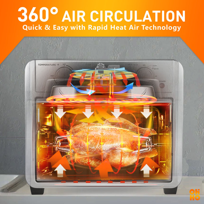 OHHO, Household Multi-Function Air Fryer, Oven, 360° Rotating Roasting, Two Types Optional, 22L