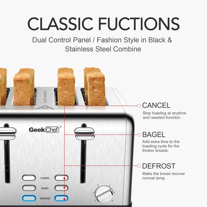 Toaster 4 Slice, Geek Chef Stainless Steel Extra-Wide Slot Toaster with Dual Control Function