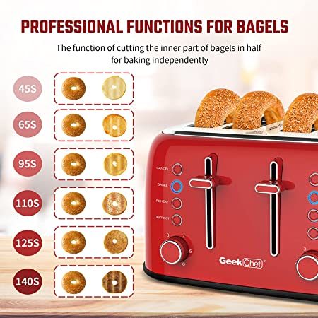 Toaster 4 Slice, Geek Chef Retro Red Extra Wide Slot