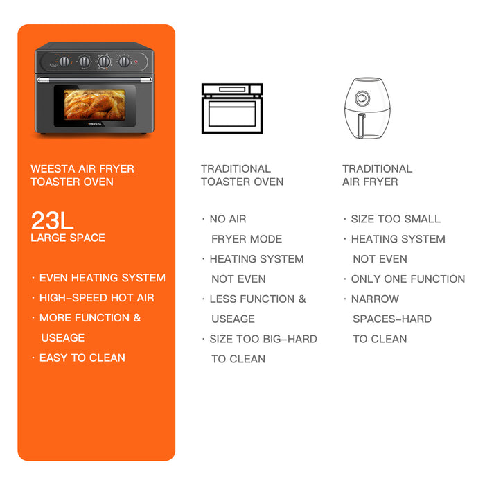 WEESTA 7-in-1 Convection Oven Countertop, 24QT Large Air Fryer with Accessories & E-Recipes