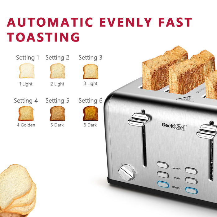 Toaster 4 Slice, Geek Chef Stainless Steel Extra-Wide Slot Toaster with Dual Control Function