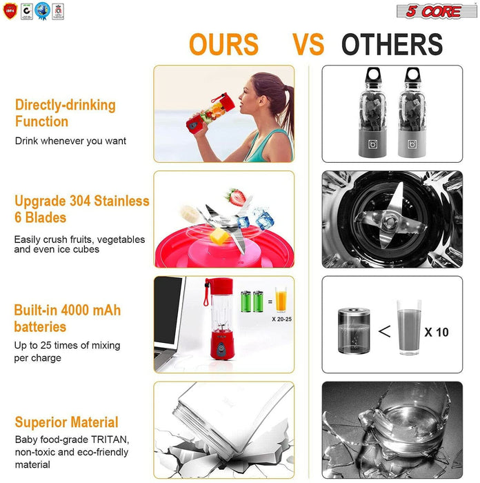 Portable Blender Personal Size Blender USB 4000 mAh Rechargeable with 6 Blades Smoothies,380ML Juicer Cup 5 Core PB 01
